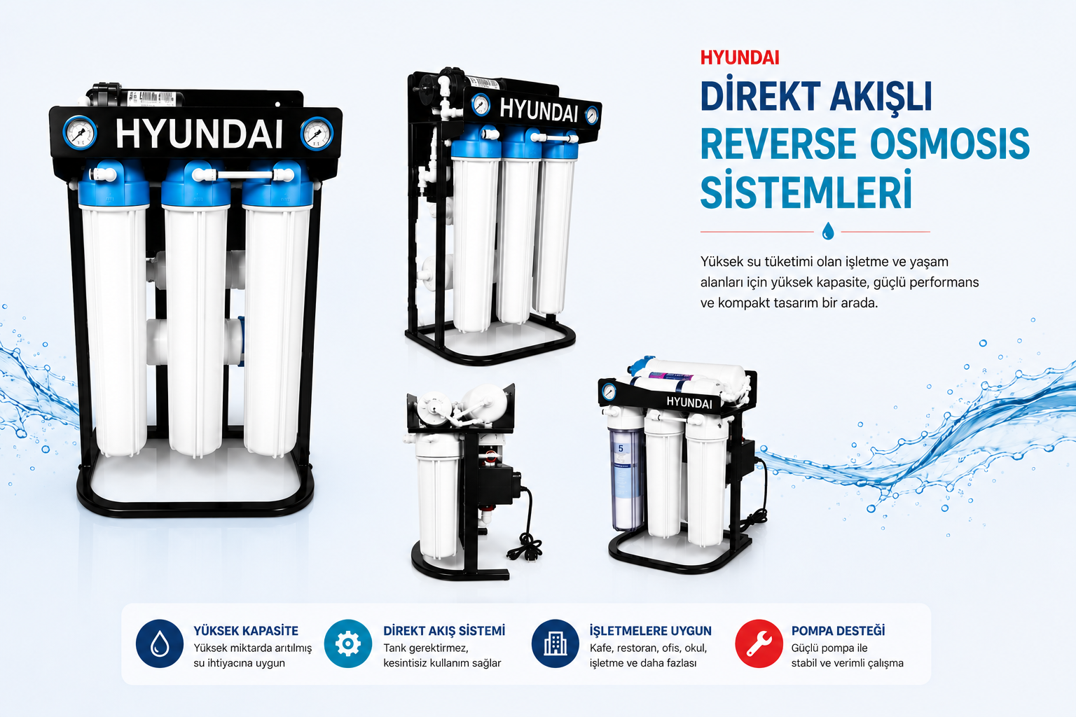 Hyundai direkt akışlı reverse osmosis su arıtma sistemleri